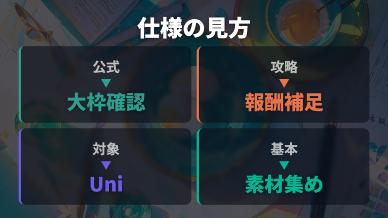 Tama Walkの公式仕様として確認できる範囲