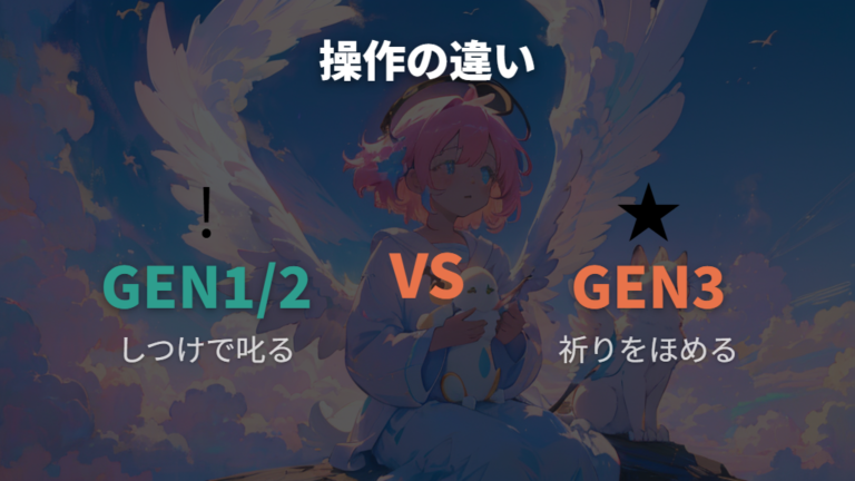 GEN1・GEN2との遊び方の違いはしつけとほめるアイコンに出る