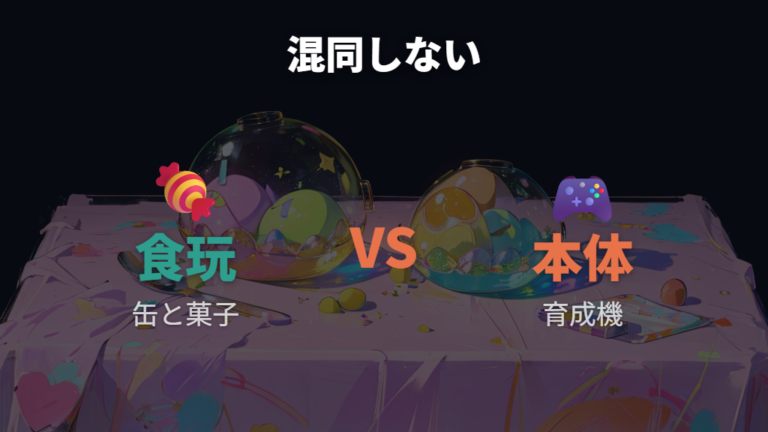 バンダイ公式の商品概要と本体商品を混同しない