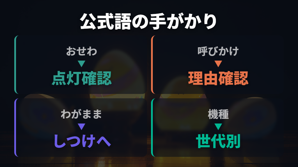 公式でのマーク説明はおせわマークとわがままサインが手がかり