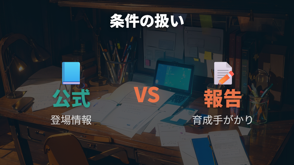 海外Wikiで見る育成条件は公式未確認として扱う