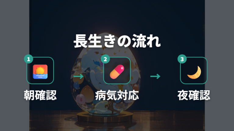 長生きさせる育て方のコツは病気と放置事故を減らすこと