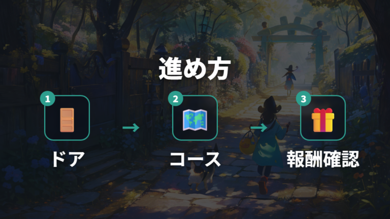 たまウォークの進め方はコース選択から20分散歩まで