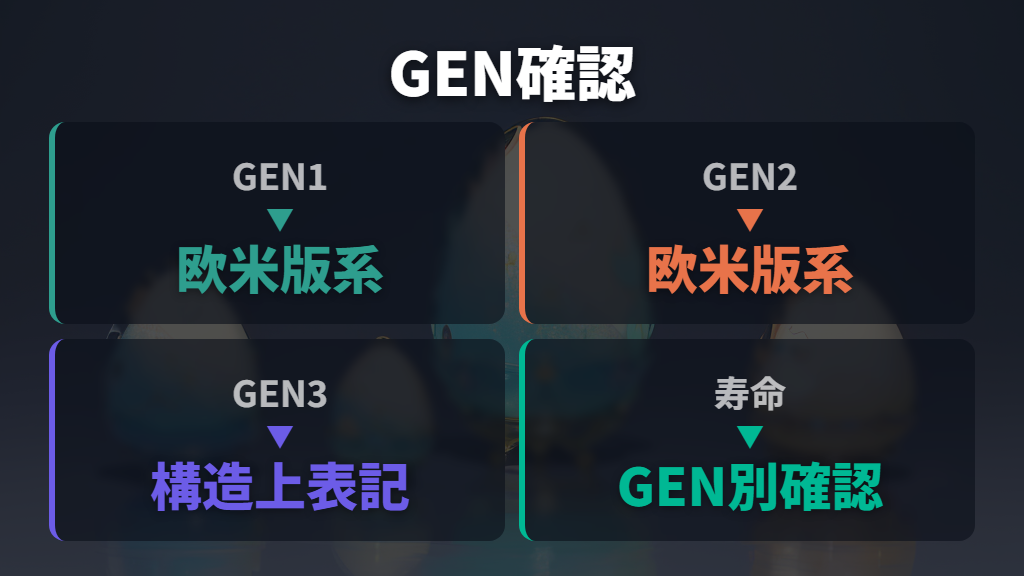GEN1・GEN2・GEN3で育てられるキャラクターと寿命理解