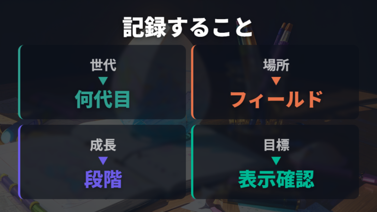 効率よく惑星レベルを上げるコツは世代とフィールドを記録すること