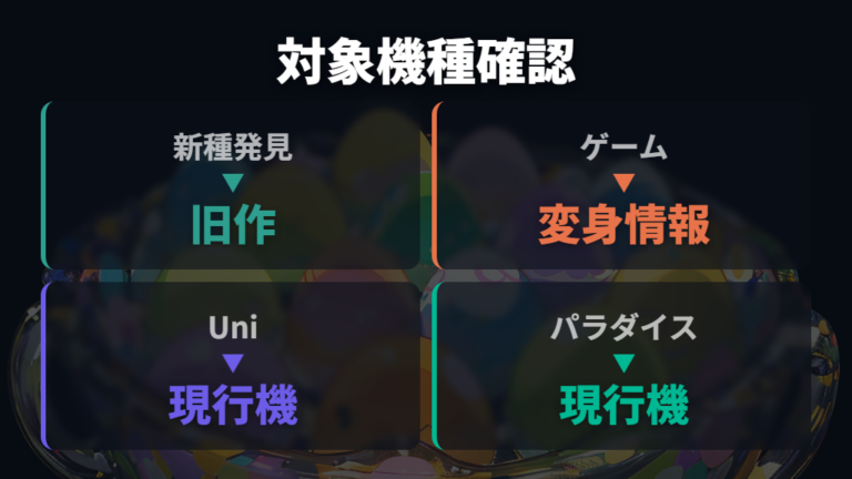 バンダイ公式の製品情報で対象機種を確認する