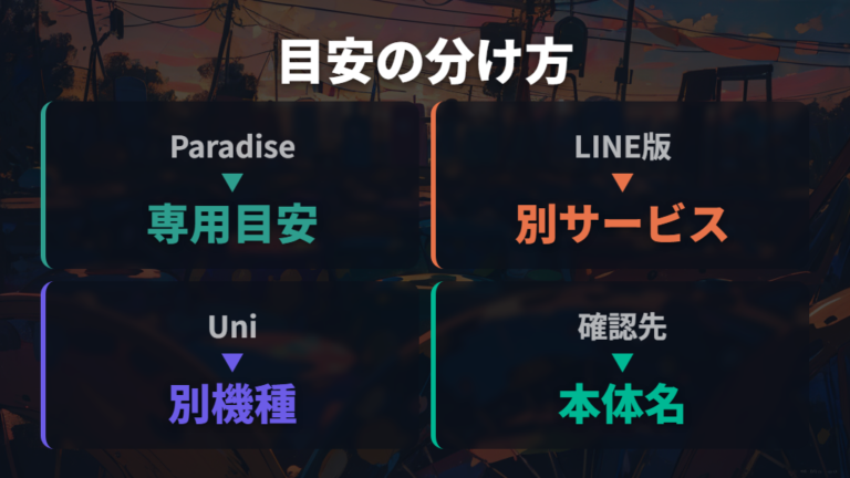 機種ごとの睡眠時間の目安はそのまま流用しない