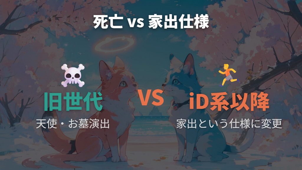 iDシリーズで導入された家出仕様の変遷