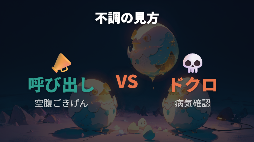 空腹や病気になる仕組みは呼び出しとドクロで分ける