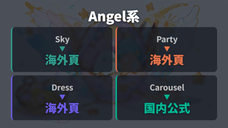 GEN3の本体デザインはAngel系の一部紹介として見る