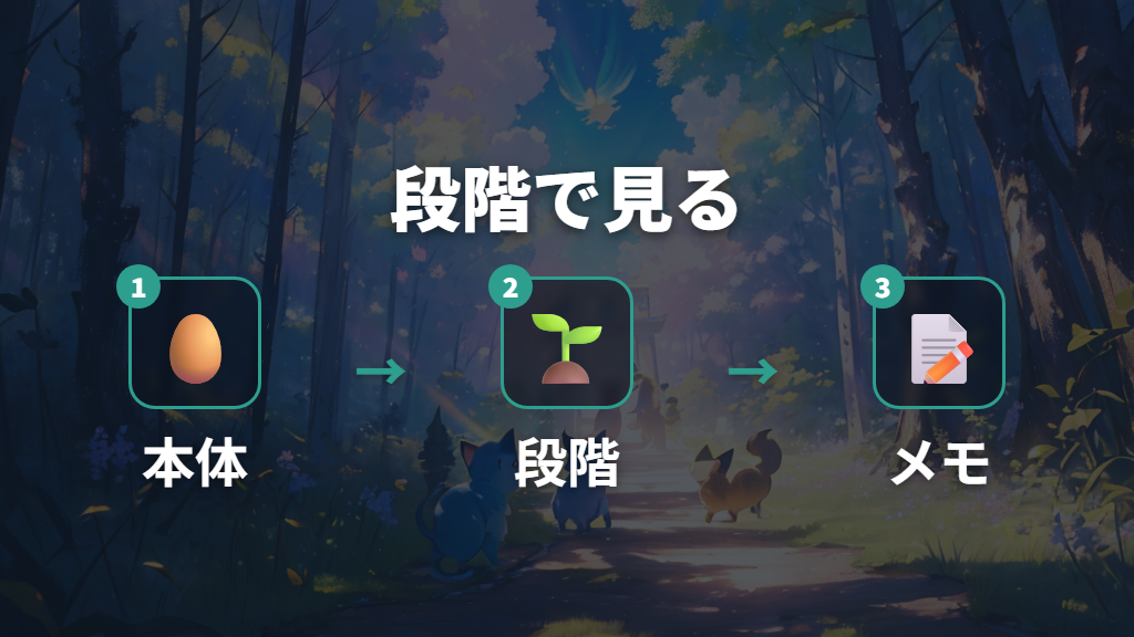 進化するタイミングの目安を段階ごとに見る