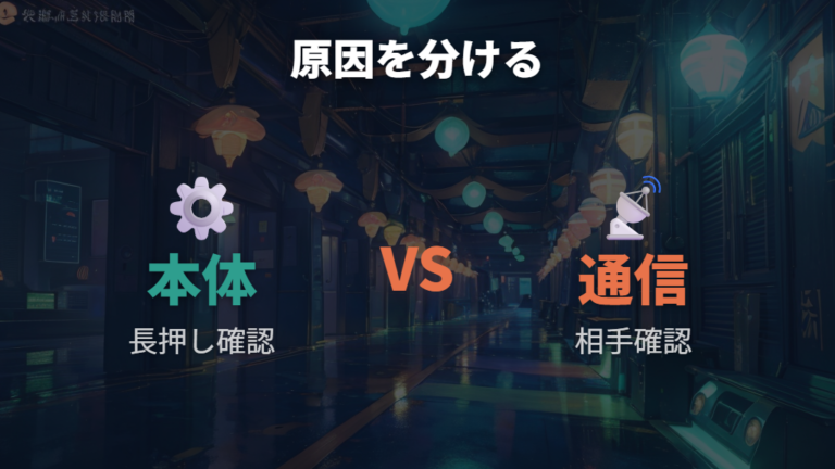 起動しないときの原因は本体操作と通信を分ける