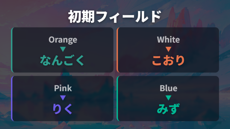 カラーや種類の選び方は初期フィールドから考える