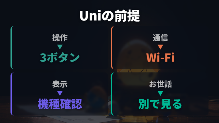たまごっちユニの場合はボタン操作とWi-Fi対応の違いを押さえる