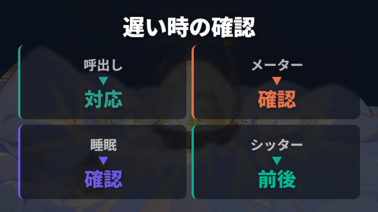 成長が遅いときの確認点はお世話ミスと睡眠