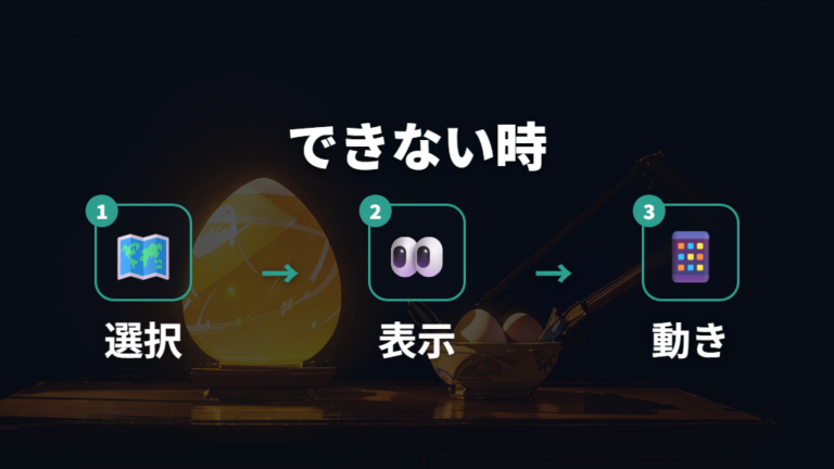できない時の原因は動きと表示の確認から考える