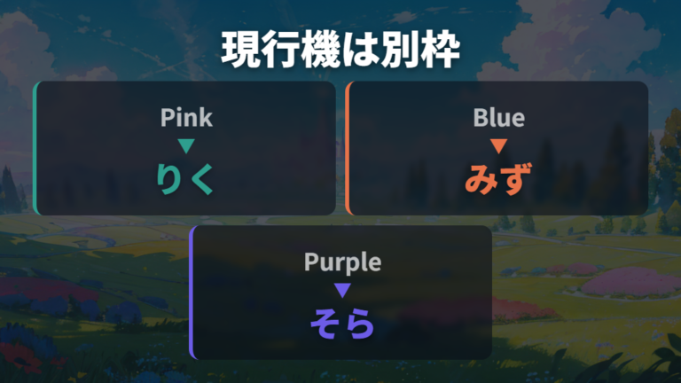 各キャラ進化先の中のずきっちと現行機のシークレット