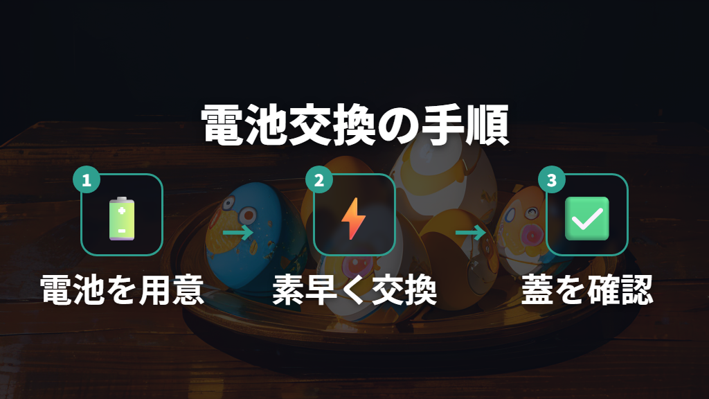 電池交換時のデータ消失リスクと対処法