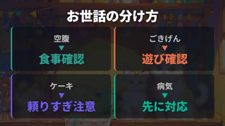 空腹や病気を放置しないコツとおやつ頼みの注意