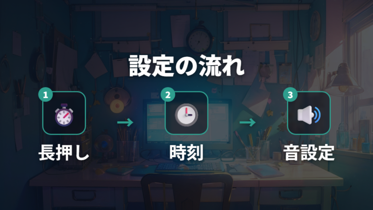 ラボモードの起動手順で時刻とサウンドを直す流れ