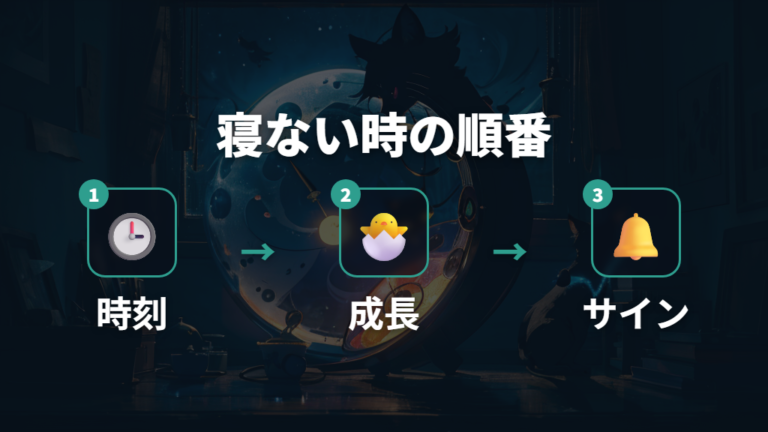 寝ない時に確認することは時刻とサインの順番
