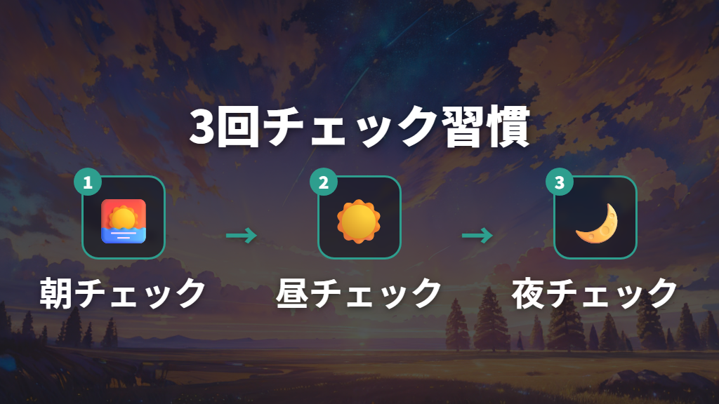 朝昼夜のチェック習慣と自動お世話の併用