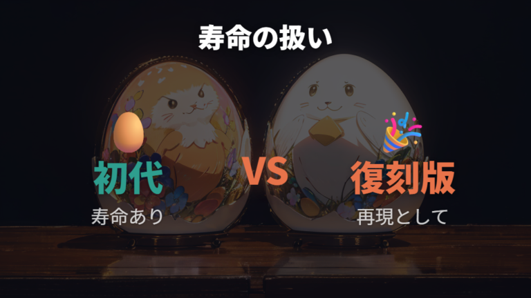 復刻版との寿命の違いは初代仕様の再現として見る