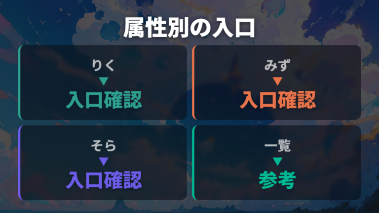 アダルト期の進化先一覧を属性別に把握