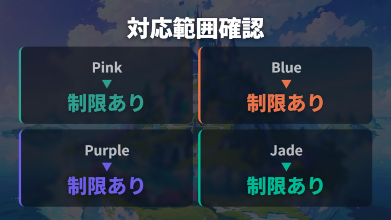 公式FAQ・説明書の注意点としてフィールドとリリース制限を確認