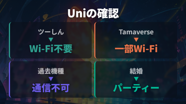 ユニで結婚する条件はTamaverseと通信仕様を確認する