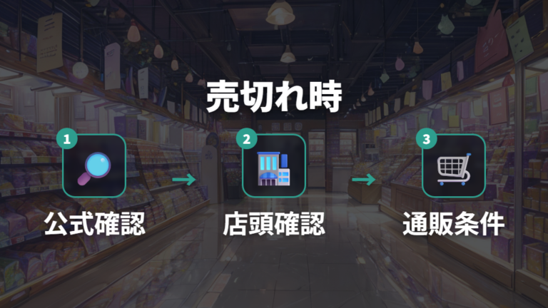 売り切れ時の再入荷情報は公式と店舗確認で追う