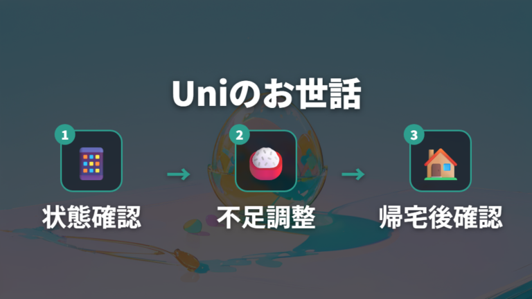 たまごっちユニの基本のお世話は状態画面から整える