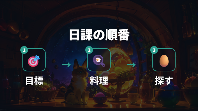 効率よく惑星レベルを上げるコツは料理やエッグハントを補助にする