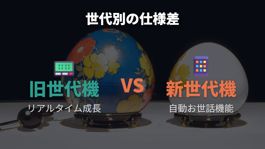 次世代機との仕様差を理解して正しく対処する