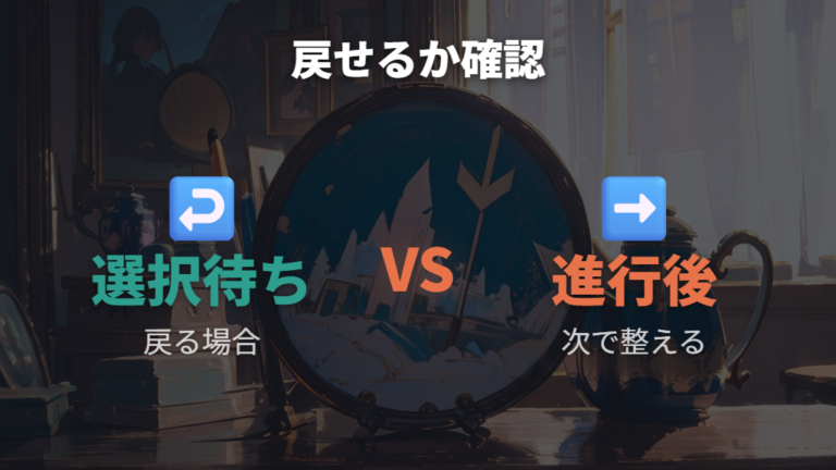 Cボタンで戻せる時と戻せない時の見分け方