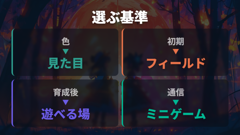 カラーや種類の選び方は新機能の有無もチェックする
