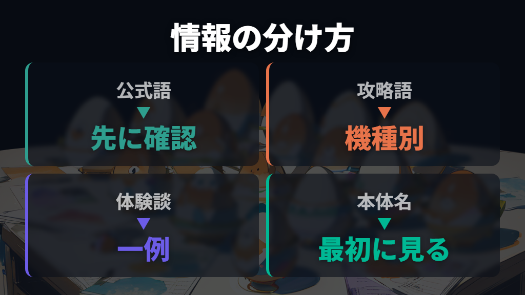 機種別の違いがある時は公式と攻略情報を分けて読む
