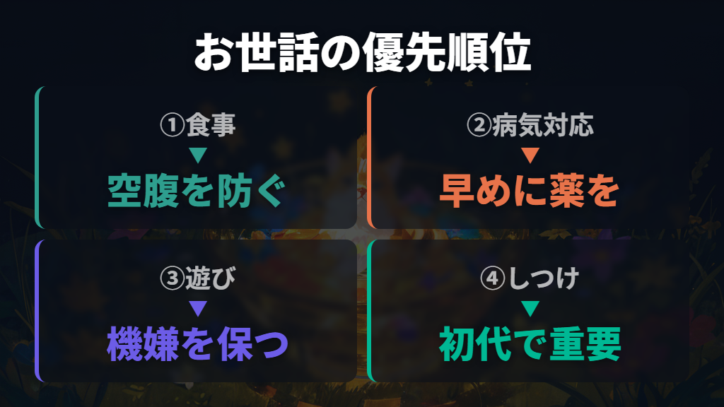 長寿を目指すお世話の優先順位と注意点