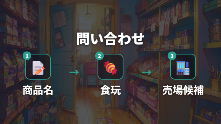 実店舗で買える販売店へ問い合わせる準備をする