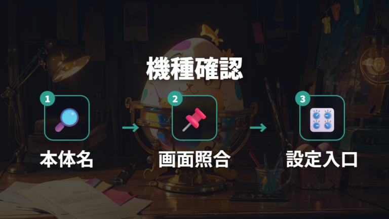 音を消す基本操作はまず機種名を確認する