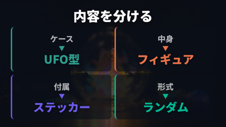 Vol.1の全ラインナップはどこまで分かっているか