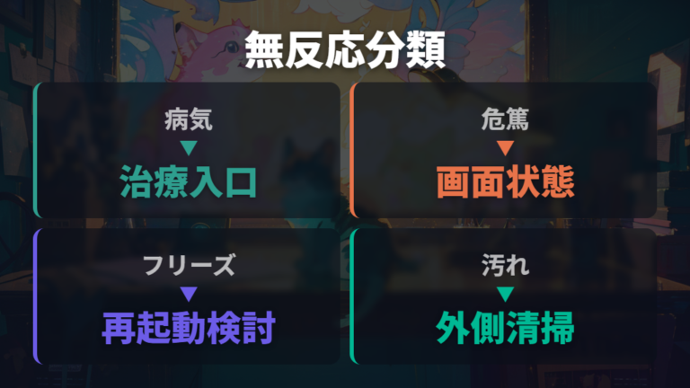病気中にボタンが反応しない原因は画面状態で分ける