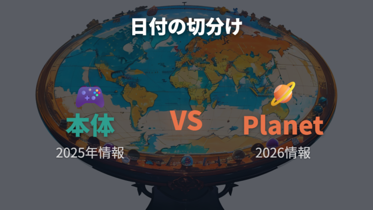 海外メディアの情報は本体情報として扱う