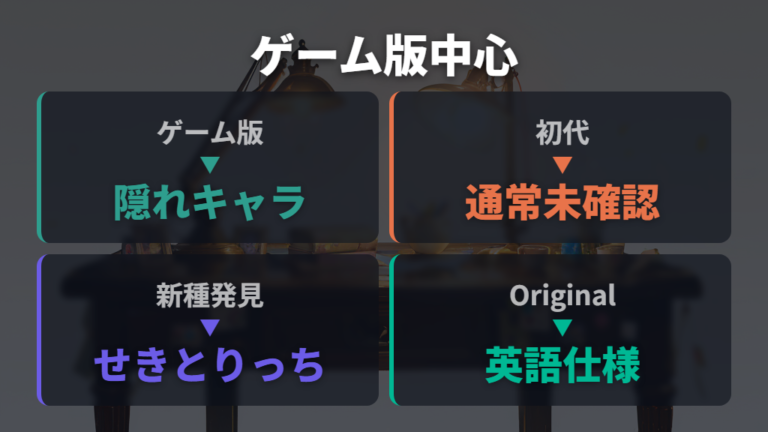 サムが出るたまごっち機種は扱う範囲を分けて考える