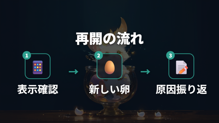 復活できるかと再開方法は新しいたまごが基本