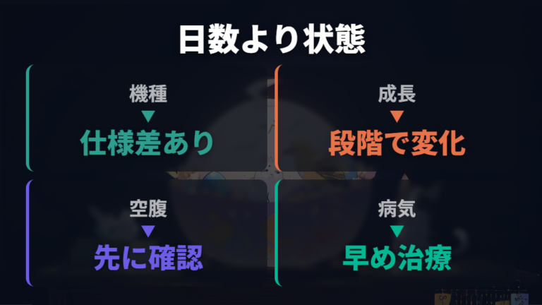 何日放置しても大丈夫かは寿命とお世話状況で変わる