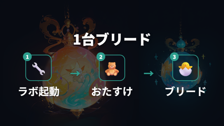 複数育成の実際のやり方はラボモードのブリードから始める