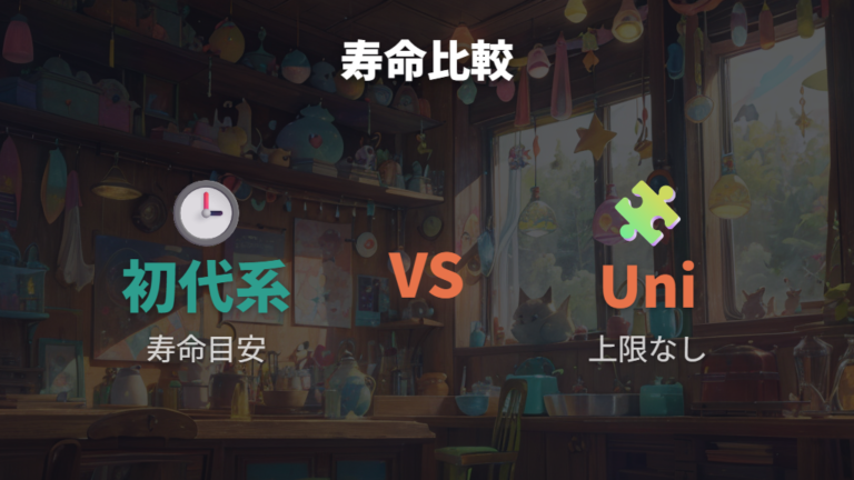 機種で変わる寿命の違いは初代系とUniで見方が違う