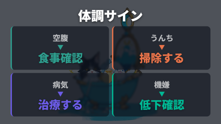 放置中に起きる体調変化は空腹・うんち・病気から見る