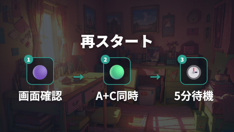 死んだ後の復活と再スタート方法はA+C同時押しが基本